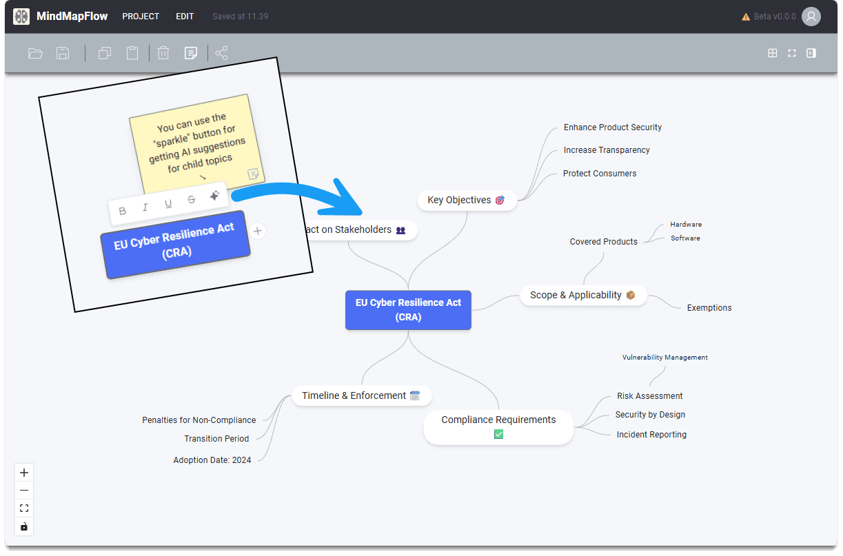Preview of AI suggestions inside MindMapFlow