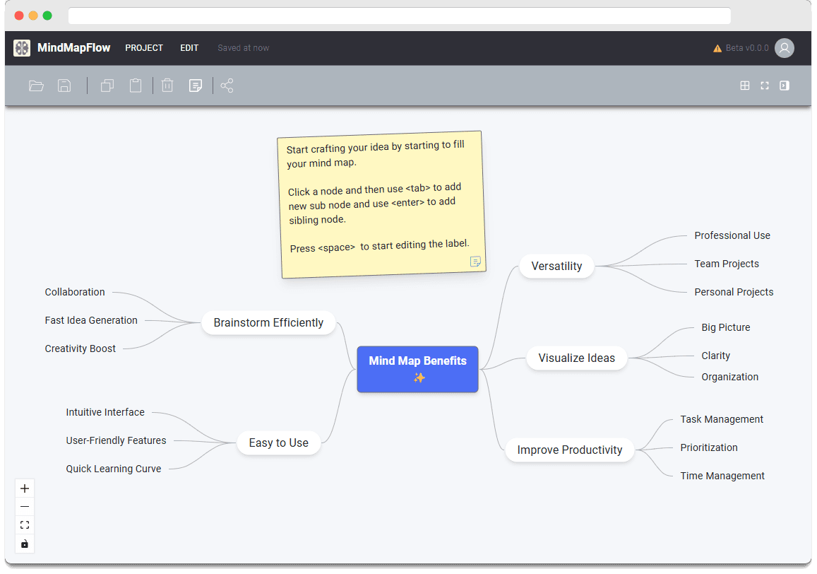 Overview of the MindMapFlow editor